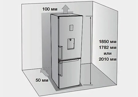 Шумит холодильник